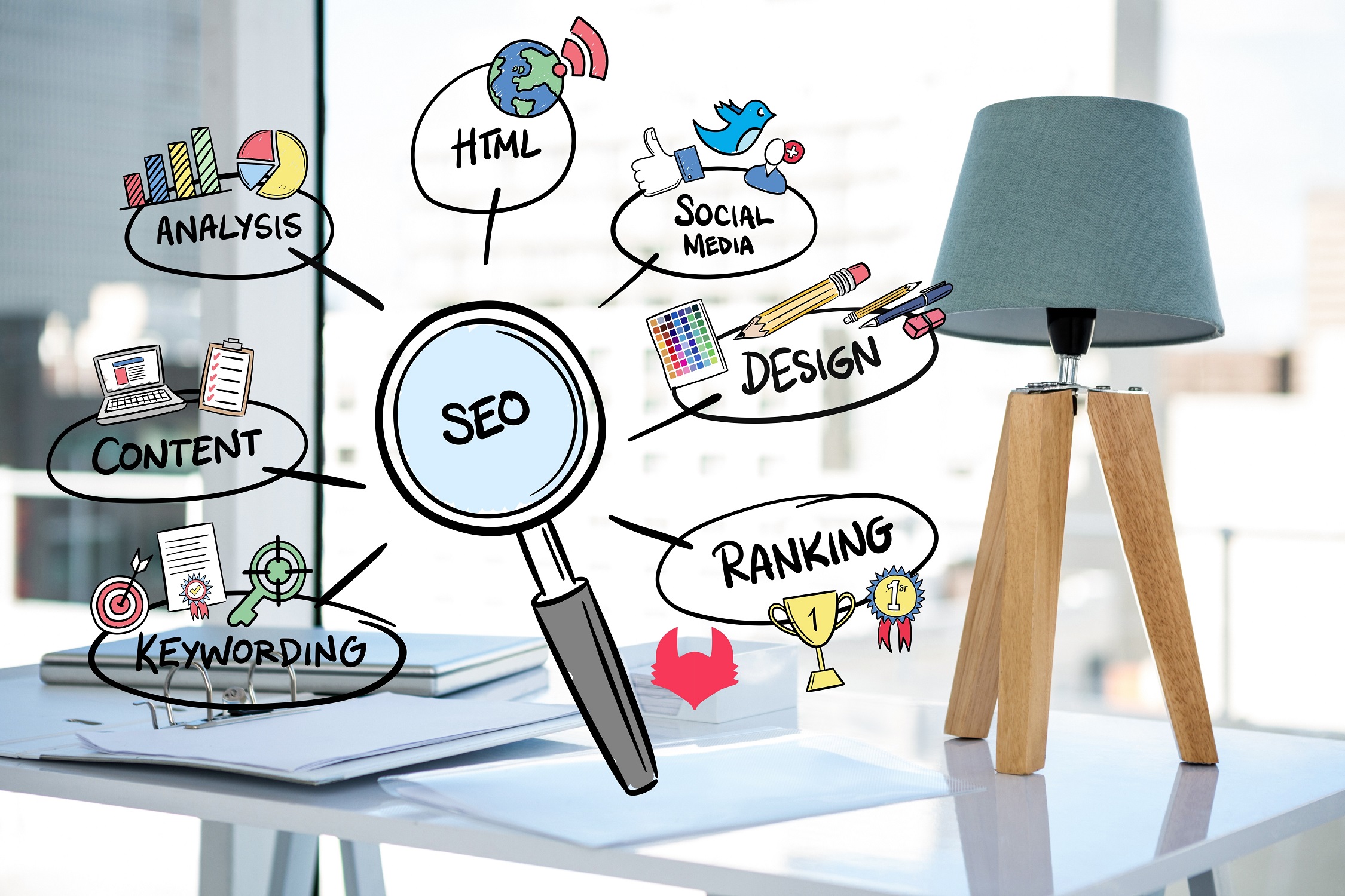 SEO by #MD 1 importancia SEO y SEM digital Marketing Mundo Durundo